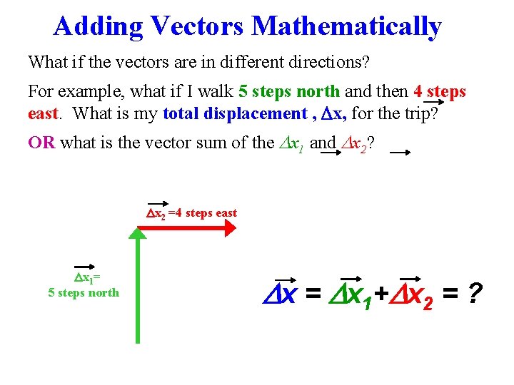 Adding Vectors Mathematically What if the vectors are in different directions? For example, what