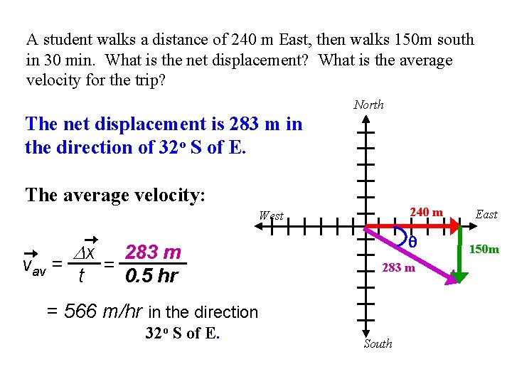 A student walks a distance of 240 m East, then walks 150 m south