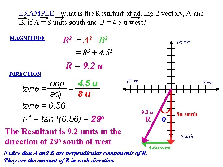 EXAMPLE: What is the Resultant of adding 2 vectors, A and B, if A