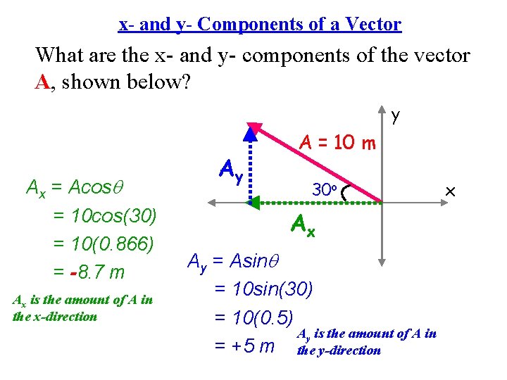 x- and y- Components of a Vector What are the x- and y- components