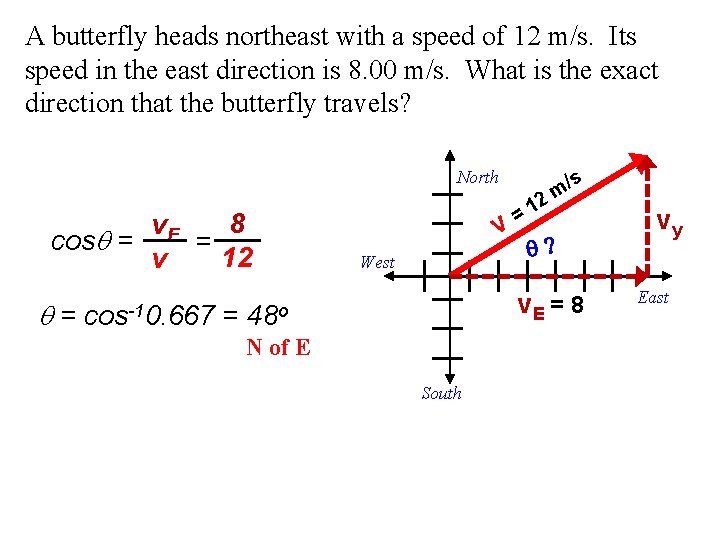 A butterfly heads northeast with a speed of 12 m/s. Its speed in the