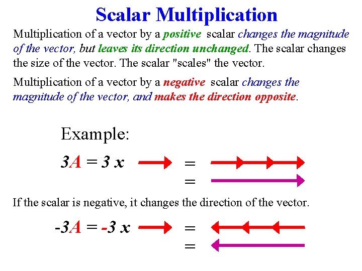 Scalar Multiplication of a vector by a positive scalar changes the magnitude of the