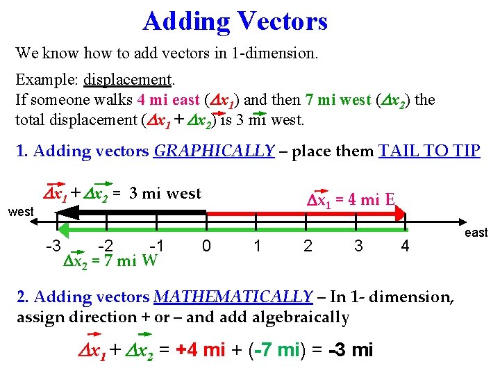 Adding Vectors We know how to add vectors in 1 -dimension. Example: displacement. If