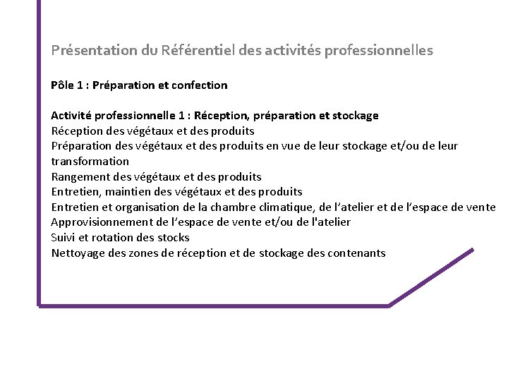 Présentation du Référentiel des activités professionnelles Pôle 1 : Préparation et confection Activité professionnelle
