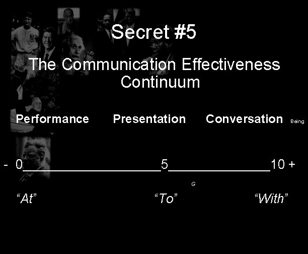 Secret #5 The Communication Effectiveness Continuum Performance Presentation Conversation Being - 0__________5_______10 + G