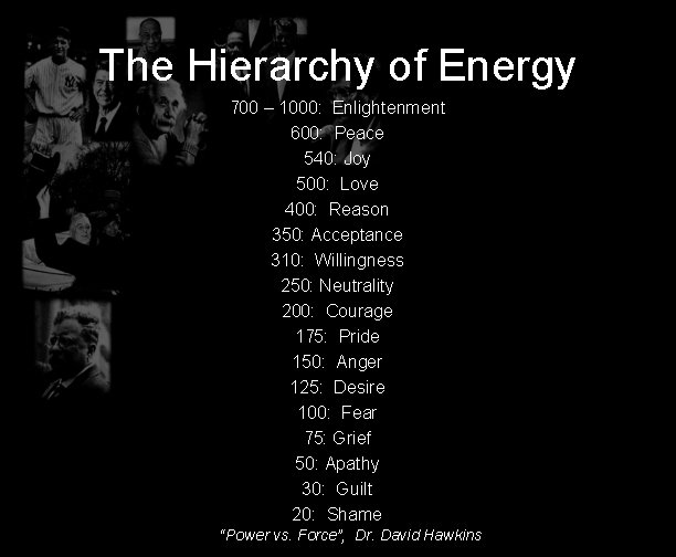 The Hierarchy of Energy 700 – 1000: Enlightenment 600: Peace 540: Joy 500: Love