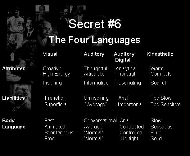 Secret #6 The Four Languages Visual Auditory Creative High Energy Thoughtful Articulate Analytical Thorough