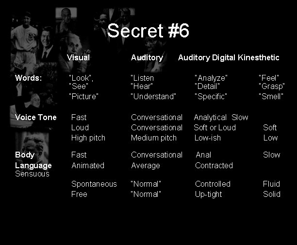 Secret #6 Visual Auditory Words: “Look”, “See” “Picture” “Listen “Hear” “Understand” “Analyze” “Detail” “Specific”