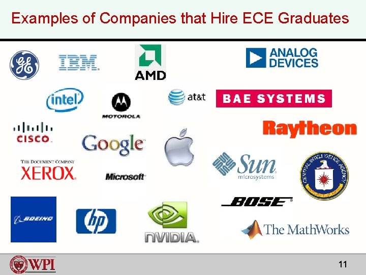 Examples of Companies that Hire ECE Graduates 11 