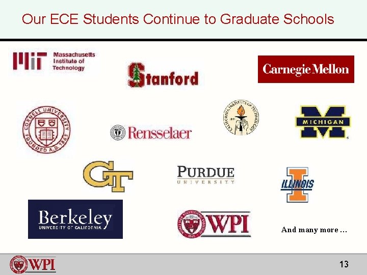 Our ECE Students Continue to Graduate Schools And many more … 13 