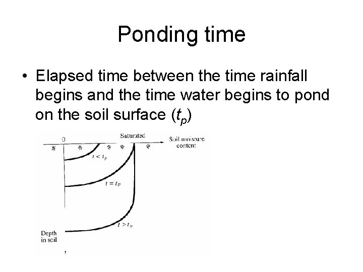 Ponding time • Elapsed time between the time rainfall begins and the time water