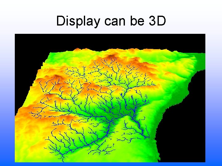 Display can be 3 D 