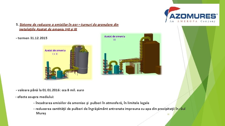 5. Sisteme de reducere a emisiilor în aer – turnuri de granulare din instalațiile