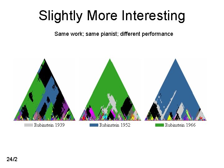 Slightly More Interesting Same work; same pianist; different performance 24/2 Slightly More Interesting Same work; same pianist; different performance 24/2
