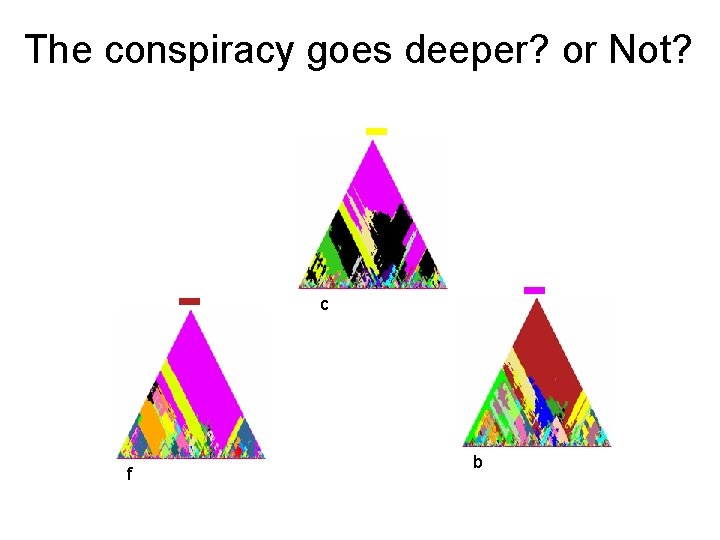 The conspiracy goes deeper? or Not? c f b The conspiracy goes deeper? or Not? c f b