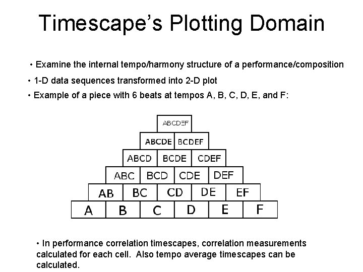 Timescape’s Plotting Domain • Examine the internal tempo/harmony structure of a performance/composition • 1 Timescape’s Plotting Domain • Examine the internal tempo/harmony structure of a performance/composition • 1