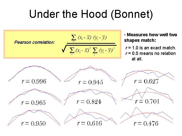 Under the Hood (Bonnet) Pearson correlation: • Measures how well two shapes match: r Under the Hood (Bonnet) Pearson correlation: • Measures how well two shapes match: r