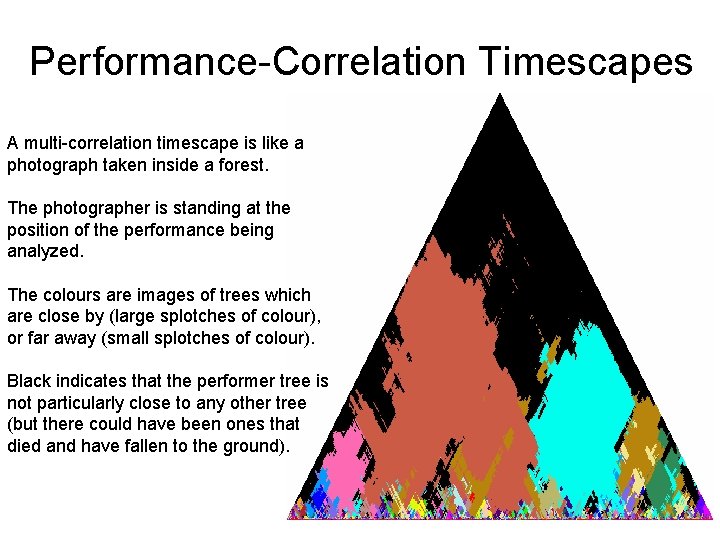 Performance-Correlation Timescapes A multi-correlation timescape is like a photograph taken inside a forest. The Performance-Correlation Timescapes A multi-correlation timescape is like a photograph taken inside a forest. The