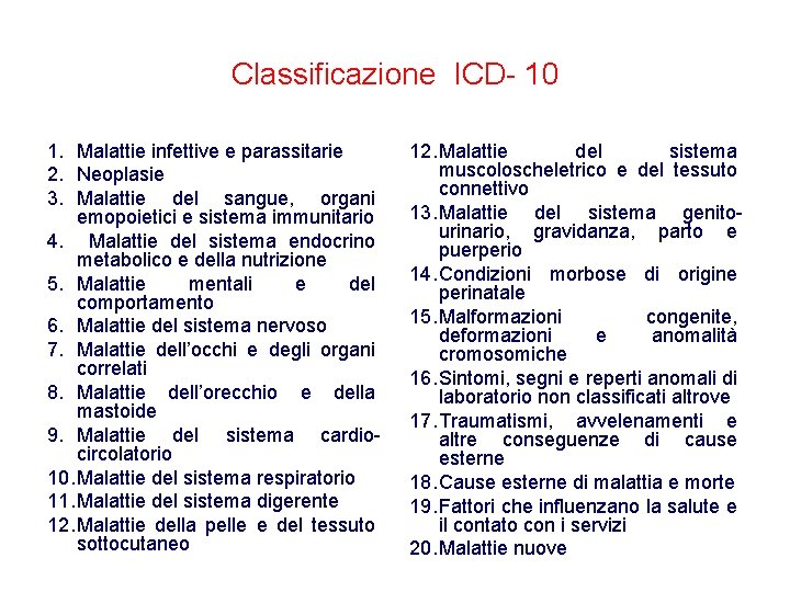 Classificazione ICD- 10 1. Malattie infettive e parassitarie 2. Neoplasie 3. Malattie del sangue, Classificazione ICD- 10 1. Malattie infettive e parassitarie 2. Neoplasie 3. Malattie del sangue,