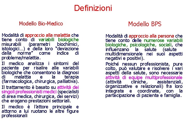 Definizioni Modello Bio-Medico Modello BPS Modalità di approccio alla malattia che tiene conto di Definizioni Modello Bio-Medico Modello BPS Modalità di approccio alla malattia che tiene conto di