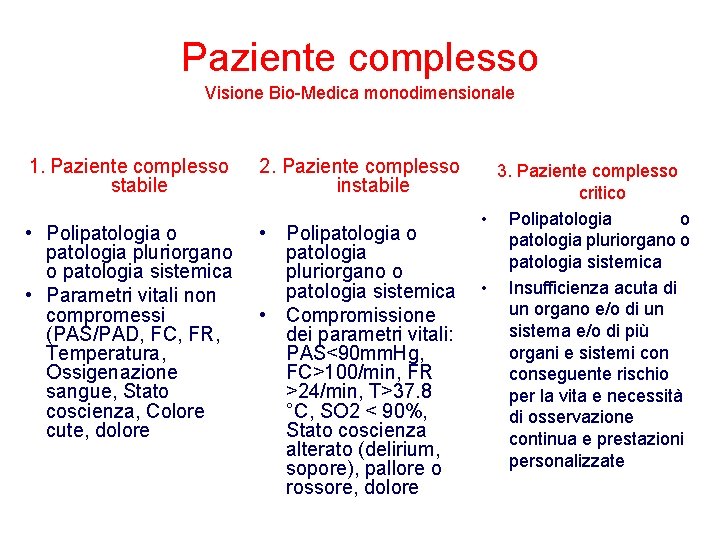 Paziente complesso Visione Bio-Medica monodimensionale 1. Paziente complesso stabile 2. Paziente complesso instabile • Paziente complesso Visione Bio-Medica monodimensionale 1. Paziente complesso stabile 2. Paziente complesso instabile •