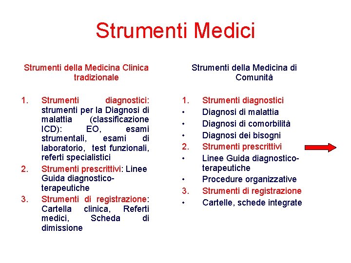 Strumenti Medici Strumenti della Medicina Clinica tradizionale 1. 2. 3. Strumenti diagnostici: strumenti per Strumenti Medici Strumenti della Medicina Clinica tradizionale 1. 2. 3. Strumenti diagnostici: strumenti per