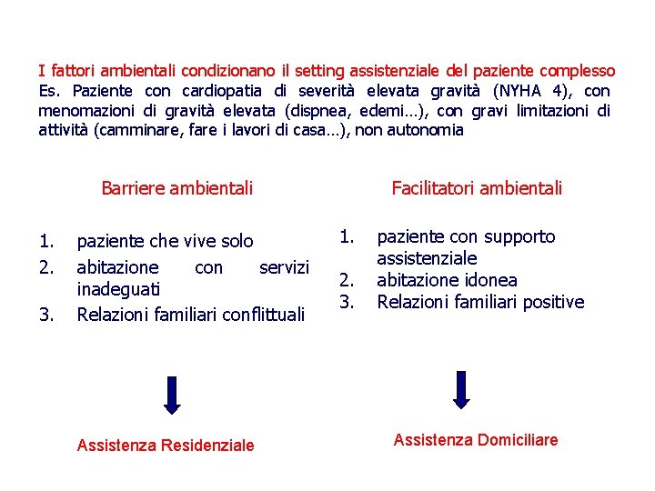 I fattori ambientali condizionano il setting assistenziale del paziente complesso Es. Paziente con cardiopatia I fattori ambientali condizionano il setting assistenziale del paziente complesso Es. Paziente con cardiopatia