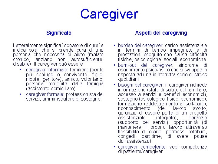 Caregiver Significato Aspetti del caregiving Letteralmente significa “donatore di cure” e indica colui che Caregiver Significato Aspetti del caregiving Letteralmente significa “donatore di cure” e indica colui che