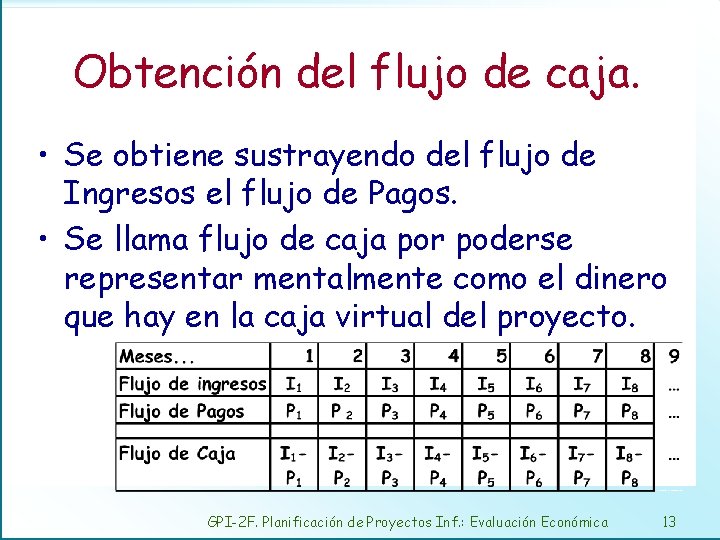 Obtención del flujo de caja. • Se obtiene sustrayendo del flujo de Ingresos el