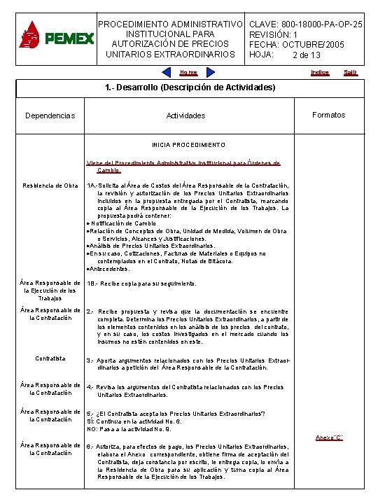 PROCEDIMIENTO ADMINISTRATIVO INSTITUCIONAL PARA AUTORIZACIÓN DE PRECIOS UNITARIOS EXTRAORDINARIOS CLAVE: 800 -18000 -PA-OP-25 REVISIÓN: