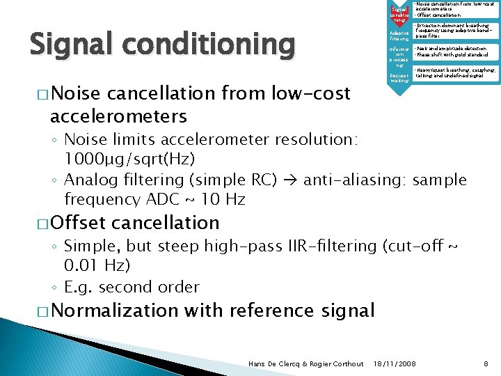  • Noise cancellation from low-cost accelerometers Signal conditio • Offset cancellation ning •