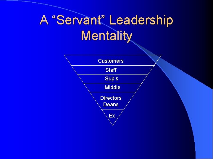 A “Servant” Leadership Mentality Customers Staff Sup’s Middle Directors Deans Ex. 