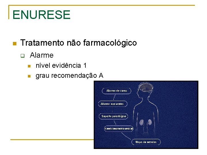 ENURESE n Tratamento não farmacológico q Alarme n n nível evidência 1 grau recomendação