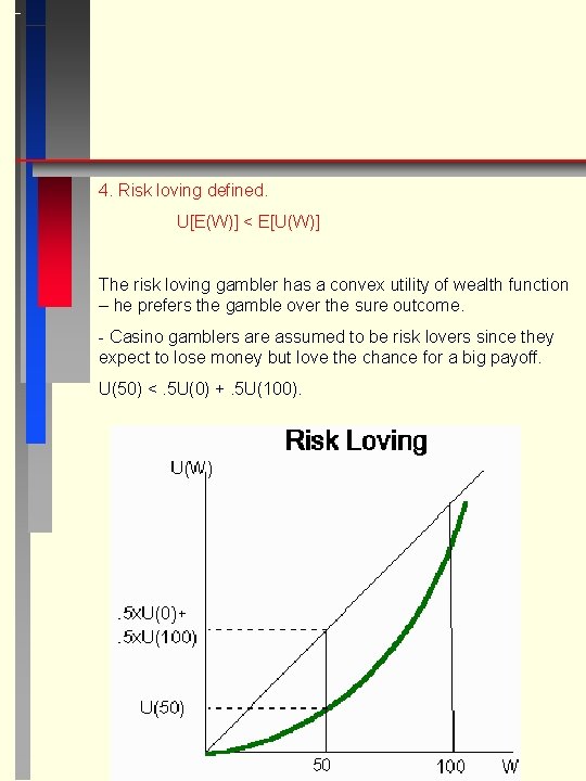 4. Risk loving defined. U[E(W)] < E[U(W)] The risk loving gambler has a convex