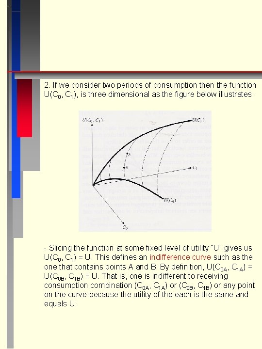 2. If we consider two periods of consumption the function U(C 0, C 1),