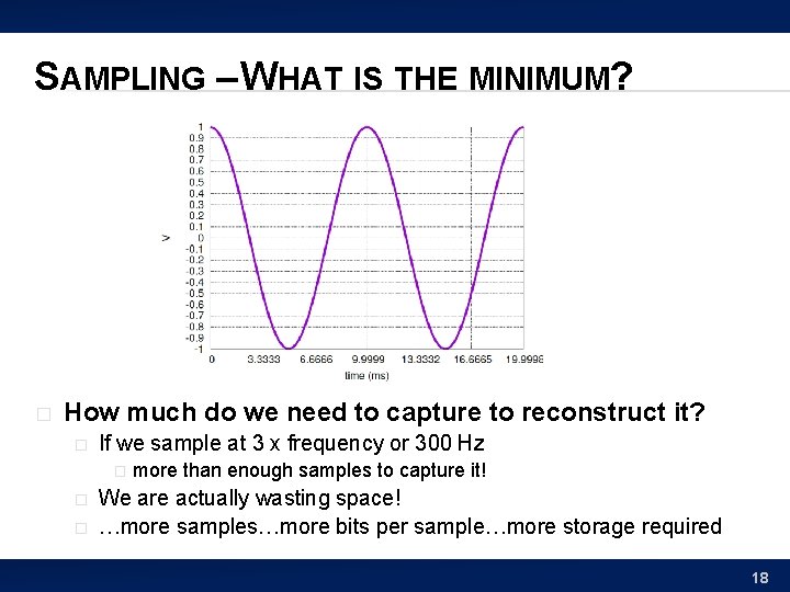 SAMPLING – WHAT IS THE MINIMUM? � How much do we need to capture