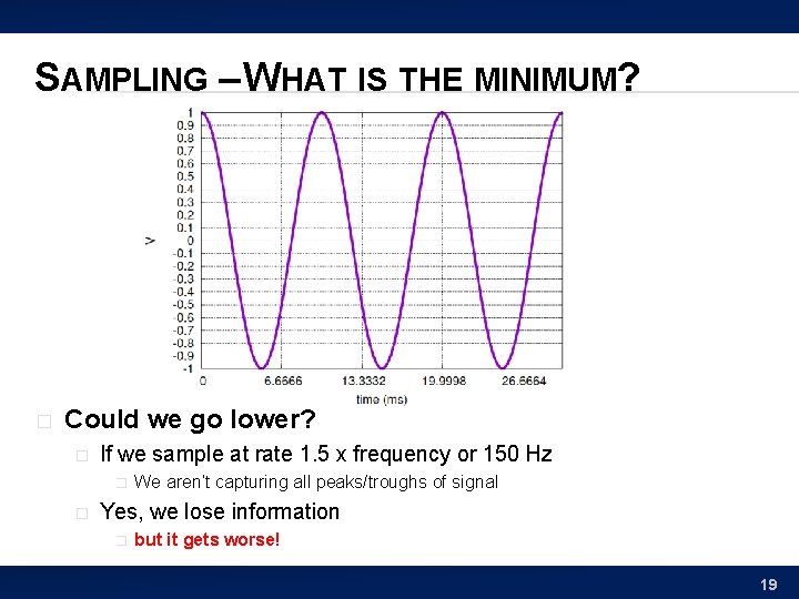 SAMPLING – WHAT IS THE MINIMUM? � Could we go lower? � If we