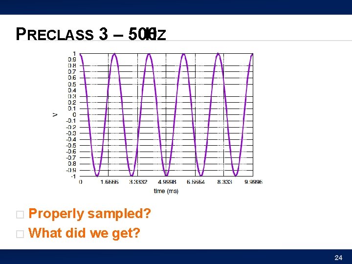 PRECLASS 3 – 500 HZ Properly sampled? � What did we get? � 24