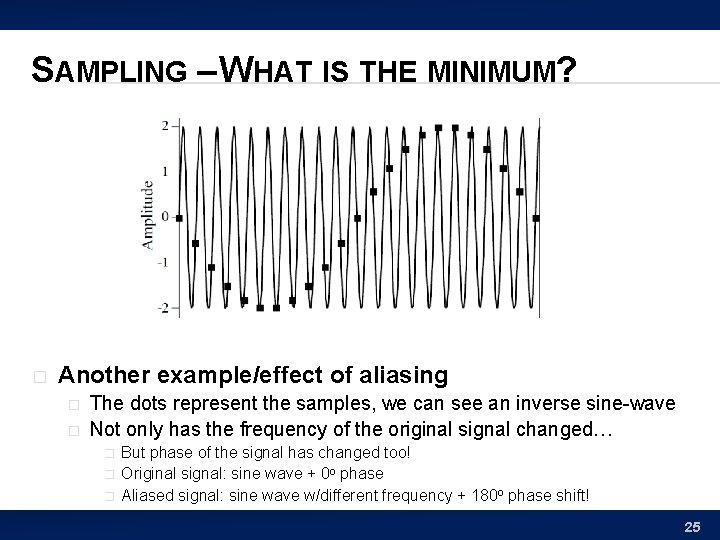 SAMPLING – WHAT IS THE MINIMUM? � Another example/effect of aliasing � � The