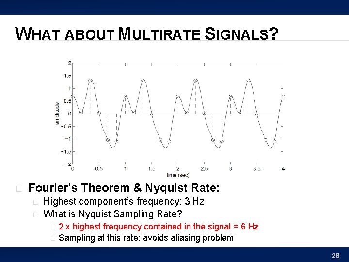 WHAT ABOUT MULTIRATE SIGNALS? � Fourier’s Theorem & Nyquist Rate: � � Highest component’s