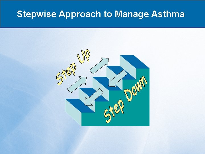 Stepwise Approach to Manage Asthma 