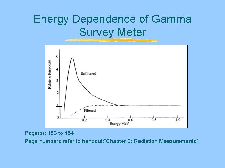 Energy Dependence of Gamma Survey Meter Page(s): 153 to 154 Page numbers refer to Energy Dependence of Gamma Survey Meter Page(s): 153 to 154 Page numbers refer to