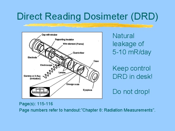 Direct Reading Dosimeter (DRD) Natural leakage of 5 -10 m. R/day Keep control DRD Direct Reading Dosimeter (DRD) Natural leakage of 5 -10 m. R/day Keep control DRD
