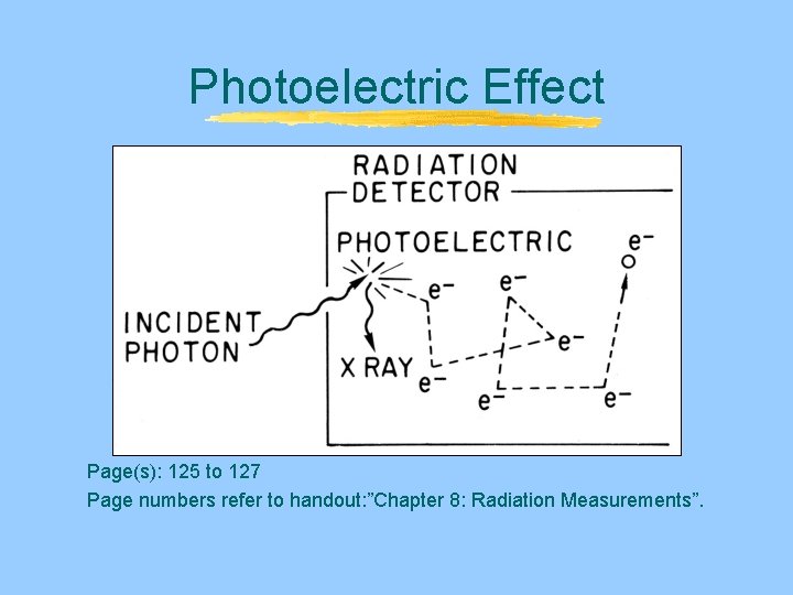 Photoelectric Effect Page(s): 125 to 127 Page numbers refer to handout: ”Chapter 8: Radiation Photoelectric Effect Page(s): 125 to 127 Page numbers refer to handout: ”Chapter 8: Radiation