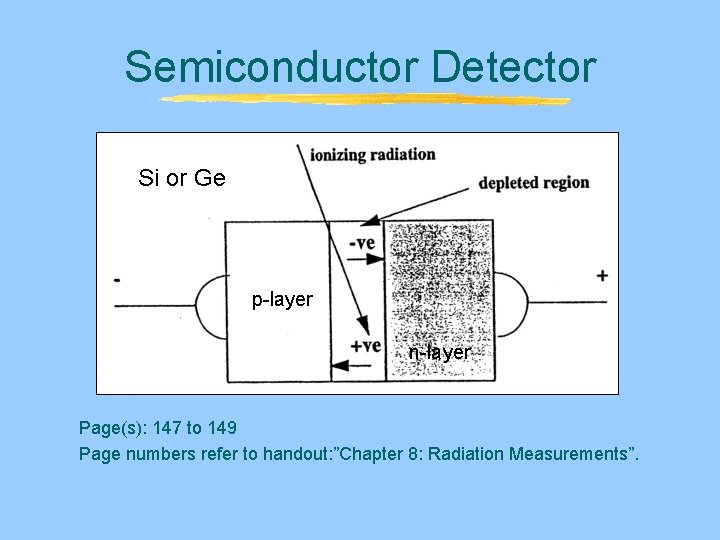 Semiconductor Detector Si or Ge p-layer n-layer Page(s): 147 to 149 Page numbers refer Semiconductor Detector Si or Ge p-layer n-layer Page(s): 147 to 149 Page numbers refer