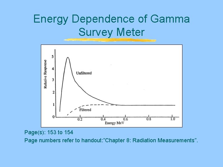 Energy Dependence of Gamma Survey Meter Page(s): 153 to 154 Page numbers refer to Energy Dependence of Gamma Survey Meter Page(s): 153 to 154 Page numbers refer to