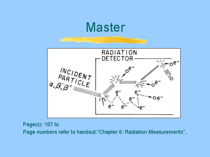 Master Page(s): 107 to Page numbers refer to handout: ”Chapter 8: Radiation Measurements”. Master Page(s): 107 to Page numbers refer to handout: ”Chapter 8: Radiation Measurements”.