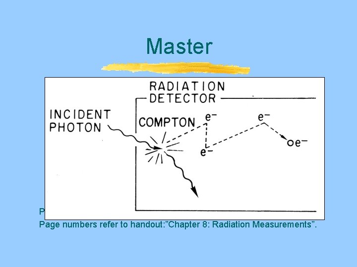 Master Page(s): 107 to Page numbers refer to handout: ”Chapter 8: Radiation Measurements”. Master Page(s): 107 to Page numbers refer to handout: ”Chapter 8: Radiation Measurements”.