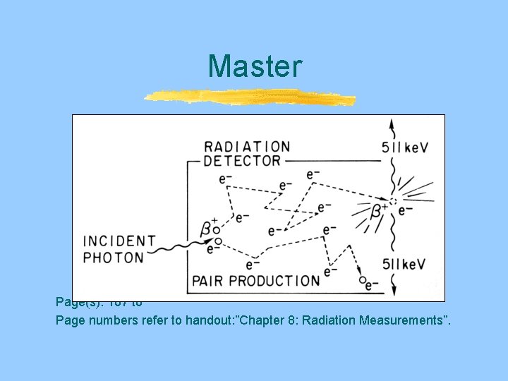 Master Page(s): 107 to Page numbers refer to handout: ”Chapter 8: Radiation Measurements”. Master Page(s): 107 to Page numbers refer to handout: ”Chapter 8: Radiation Measurements”.