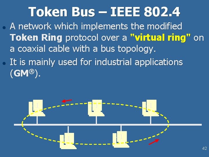 Token Bus – IEEE 802. 4 l l A network which implements the modified